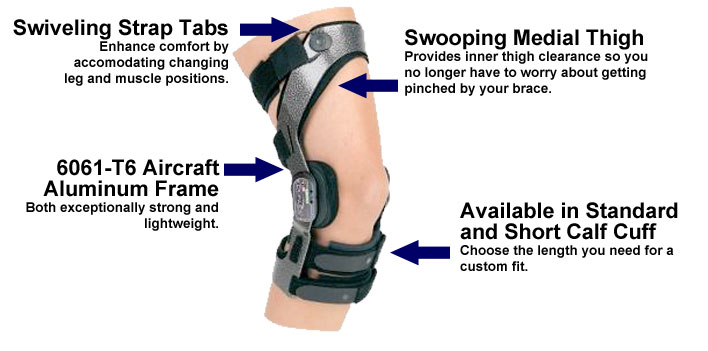 Donjoy Hinged Knee Brace Size Chart