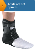 Ankle or Foot Sprains