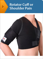 Rotator Cuff or Shoulder Pain