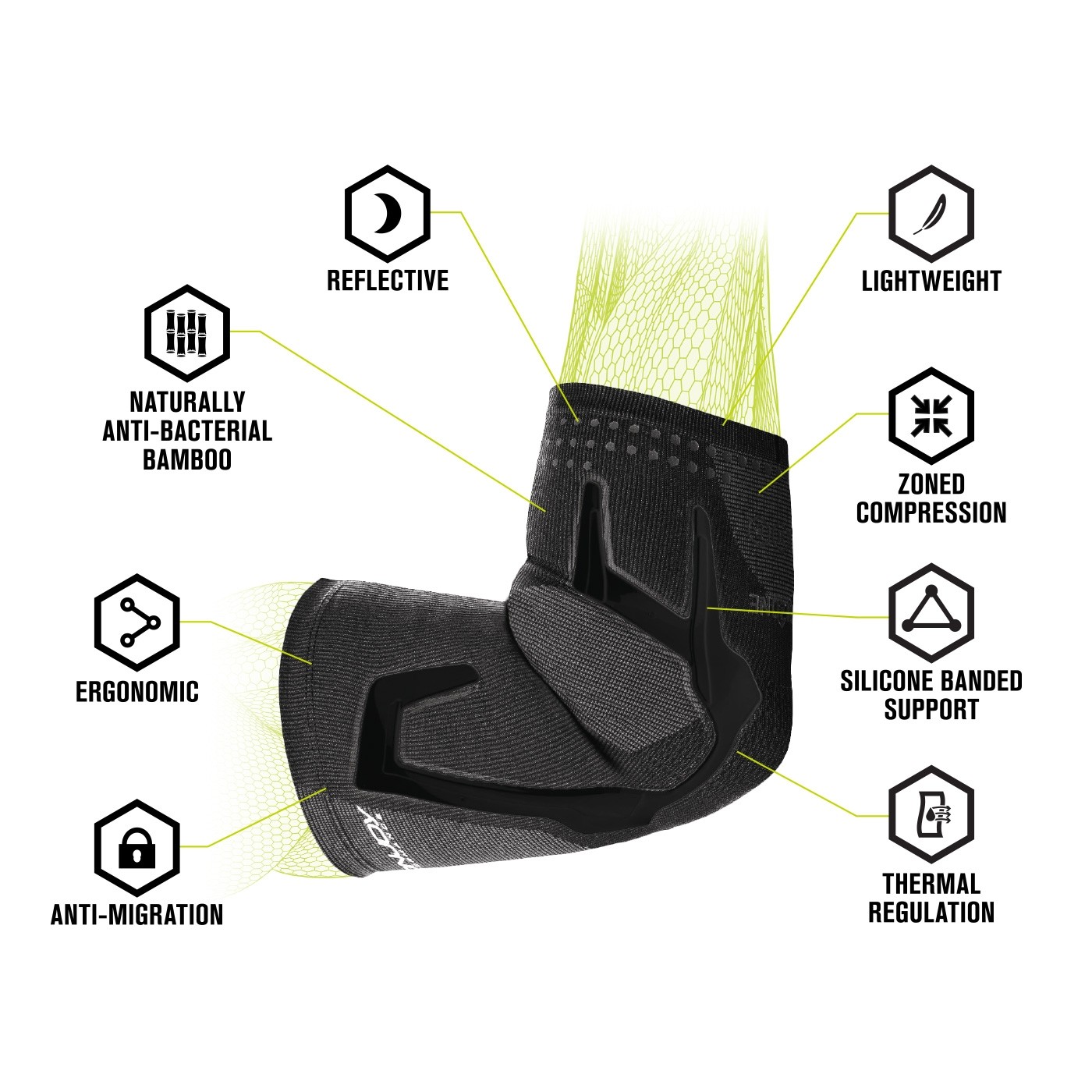DonJoy Performance Trizone Elbow Support