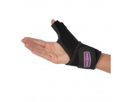 Basketball Wrist Braces Wrist Supports For Basketball Players