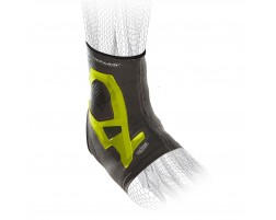 TriZone Ankle Support - Slime - Hex