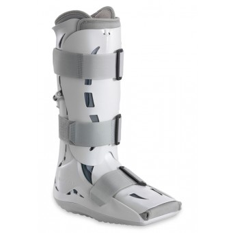 Broken Fractured Ankle Causes Symptoms And Treatment