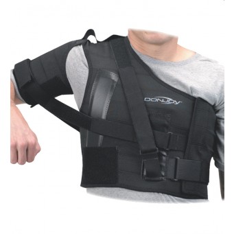 Donjoy trizone knee brace