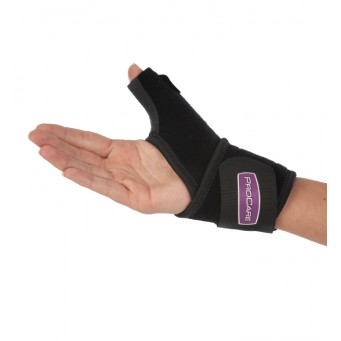 32+ Can You Play Football With A Sprained Wrist Gif
