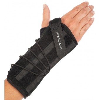 Wrist Arthritis / Osteoarthritis Causes, Symptoms, Treatment