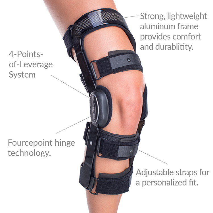 DonJoy FullForce Knee Brace