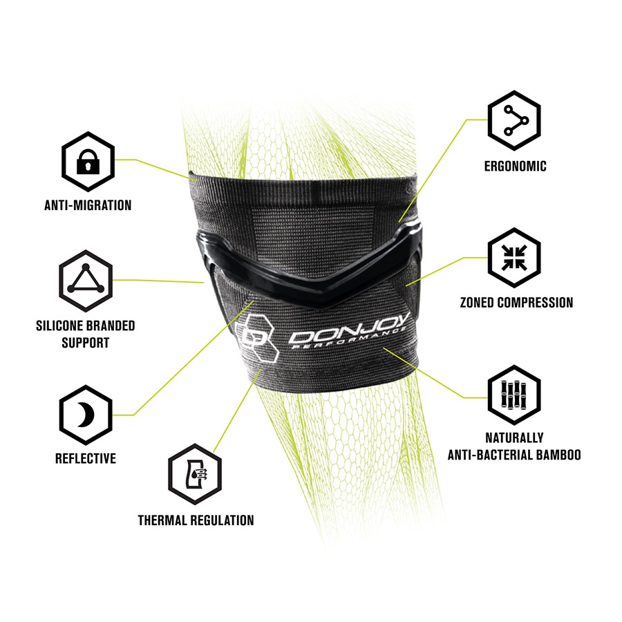 DonJoy Performance Trizone Tennis / Golf Support Brace